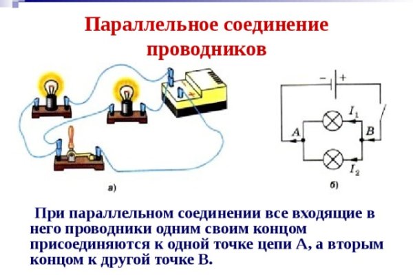 Почему не заходит на кракен