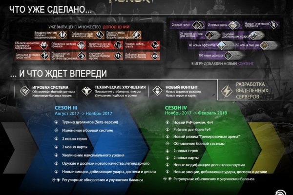Ссылки на дарк нет