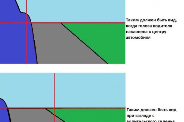 Кракен вход официальная ссылка