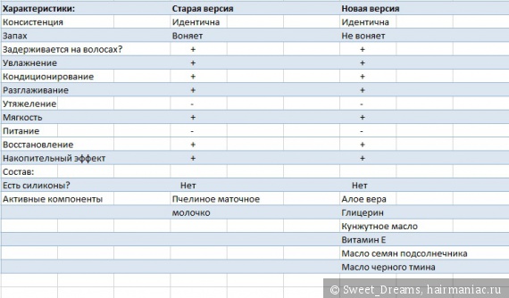 Сайт кракен онион